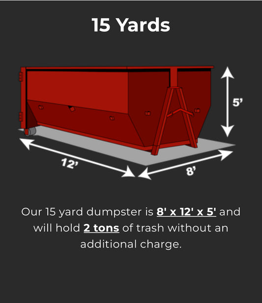 15 YARD ROLL-OFF CONTAINER