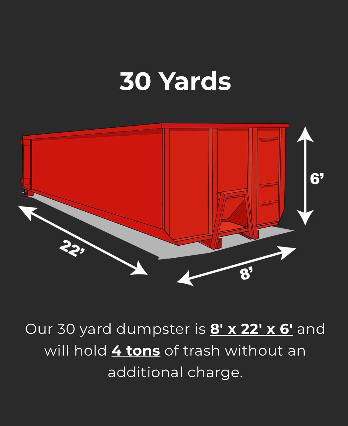 30 YARD ROLL-OFF CONTAINER