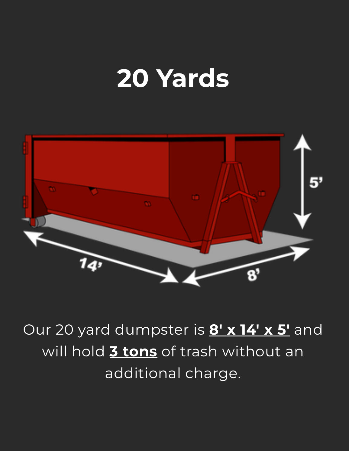 20 YARD ROLL-OFF CONTAINER